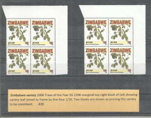 ZIMBABWE   VAR.UN MOUNTED MINT BLOCKS