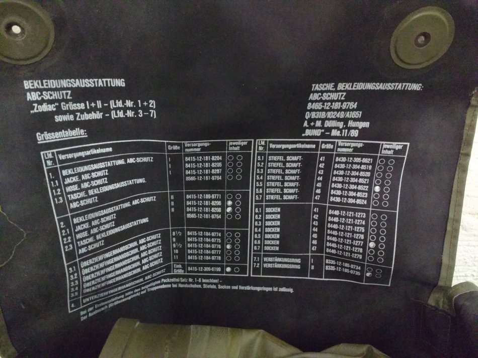 German Rubber ABC Protective Suit