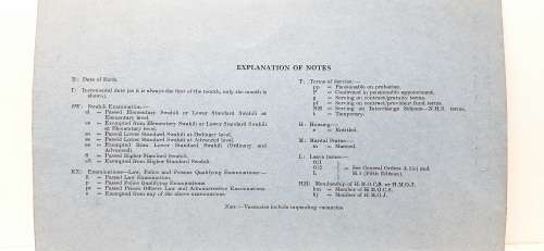 Rare 1961 Tanganyika Confidential Colonial Administration Staff List Guide