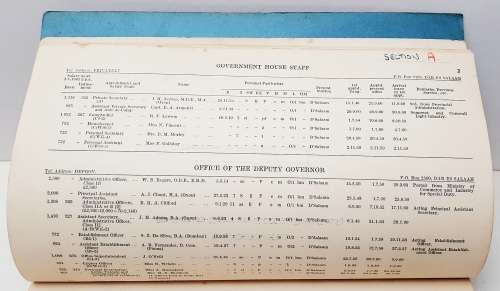 Rare 1961 Tanganyika Confidential Colonial Administration Staff List Guide