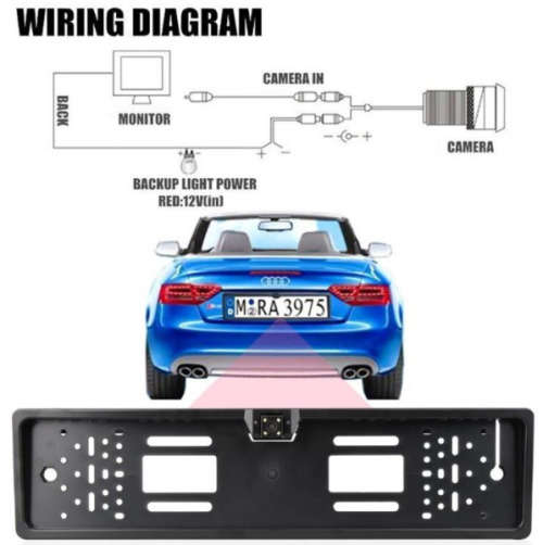 Number Plate Holder with Reverse Camera