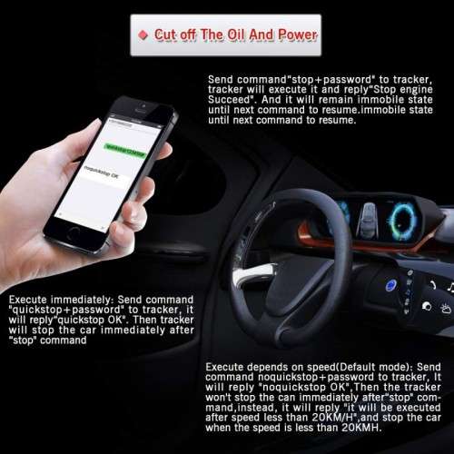 TK103 TRACKING DEVICE REAL TIME TRACKING ANDROID IOS APP