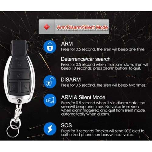 TK103 TRACKING DEVICE REAL TIME TRACKING ANDROID IOS APP