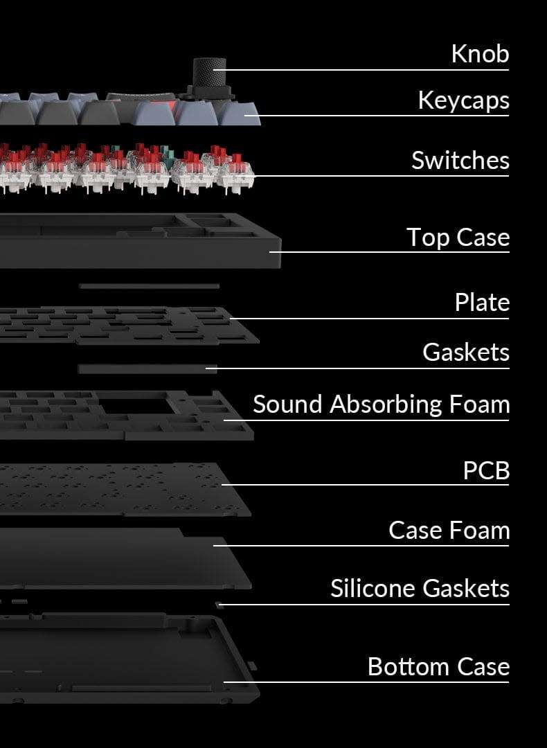Keychron Q2 65% Red G Pro Switches Aluminum RGB Wired Mechanical Keyboard - Grey (Knobbed Version)