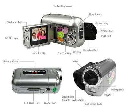 3.1 MP Digital Video Camera Camcorder 1.8" LCD