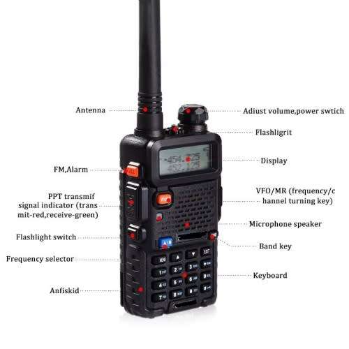 Dual Band Handheld Transceiver Radio Walkie Talkie