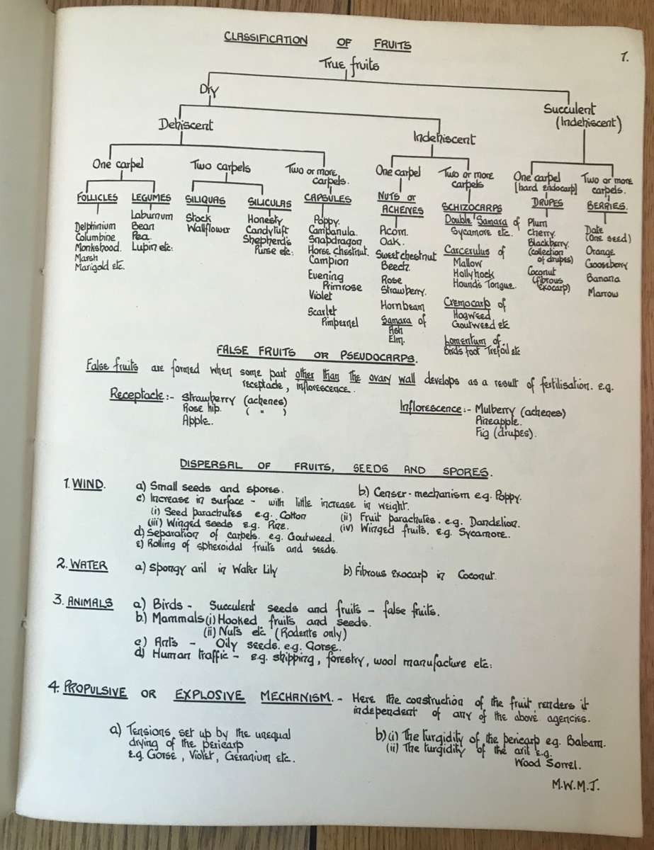 BIOLOGICAL DRAWINGS, WITH NOTES PARTS I & II - Maud Jepson, M.Sc. BOTANY & ZOOLOGY 1956/7 5TH ed.