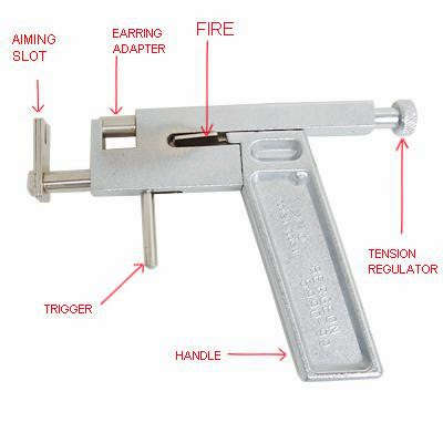 New Stainless Steel Ear Nose Navel Body Piercing Gun