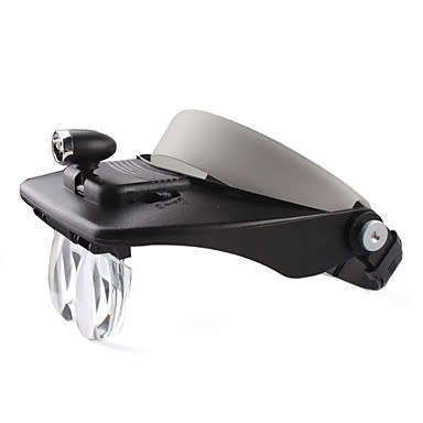 Brand New Light Head Magnifying Glass
