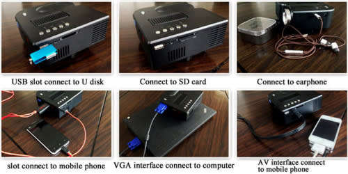 *New 2017* LED Multimedia Projector with HDMI, AV, VGA, USB, SD. Available in Black or White colour