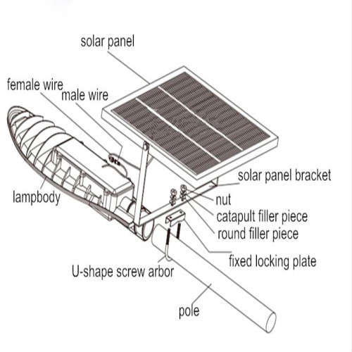 30W LED Solar Integrated Street Light LED Street Light street garden lamp led road light Waterproof