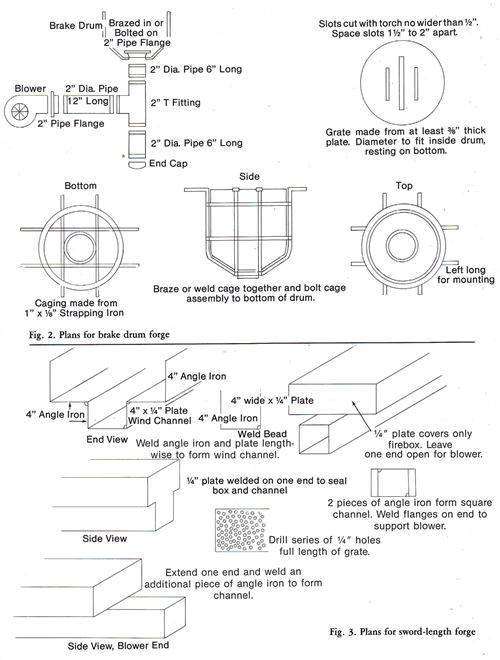 Jim Hrisoulas - THE COMPLETE BLADESMITH. Forging Your Way To Perfection. Hardback.1987. Knifemaking