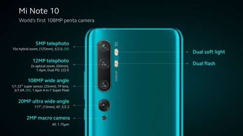New Xiaomi Mi Note 10 (128GB, 6GB Ram, 108mp Penta camera)