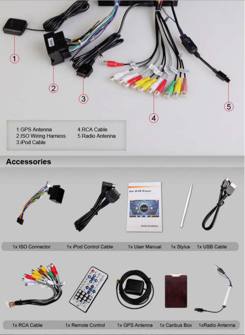 Eanon D5123 Head Unit