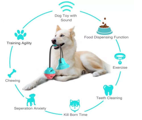 Multi color Rope Treat Dispensing Ball with Suction Cup For Dogs