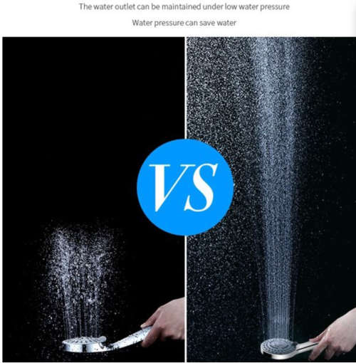 Shind Deluxe Hand-held Shower Head with Hose