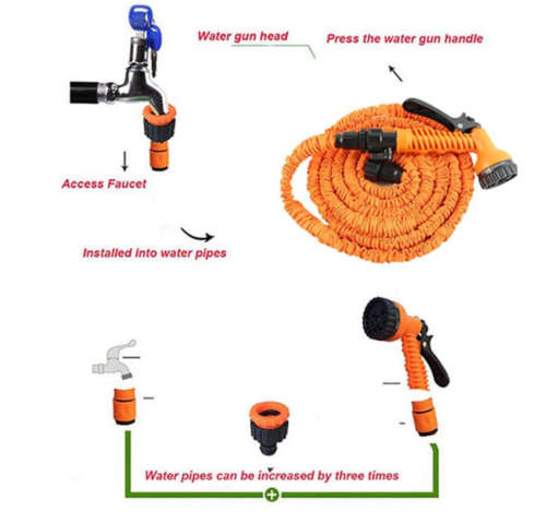 Shind Flexible Garden Hose with 5 Function Spray Nozzle