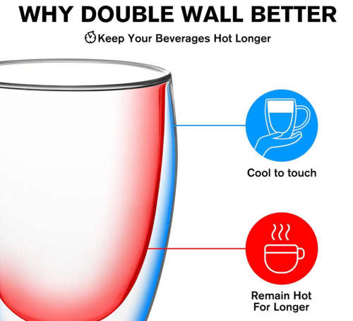 150ml Double Wall Glass Mug Set of 2 - Transparent