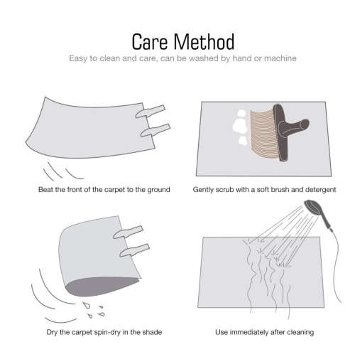 Printed Washable Rugs and Carpets Geometric Pattern Mat 200x150cm