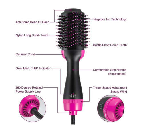 3 in 1 Hot Airbrush OneStep Hair Dryer Styler