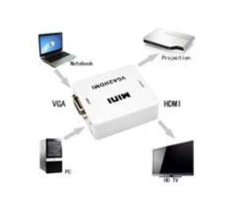 VGA to HDMI Converter - White