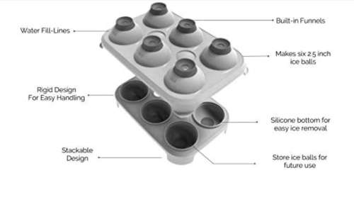 Jumbo Ice Ball Tray For Easy Ice Removal With Transparent Design