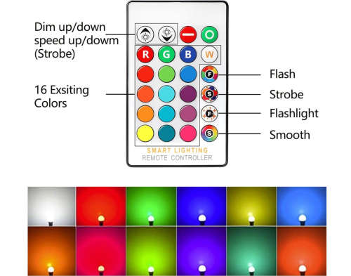 5W RGBW Remote Control E27 Screw LED Colour Changing Light Bulb