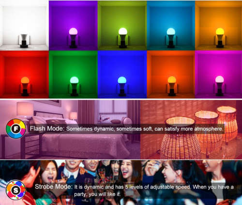 5W RGBW Remote Control E27 Screw LED Colour Changing Light Bulb