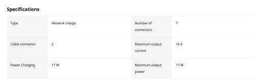Safety Usb Input Extension 4 Socket High Quality