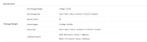 Minre 50000mAh LED Display Power Bank Sealed Brand New High Quality