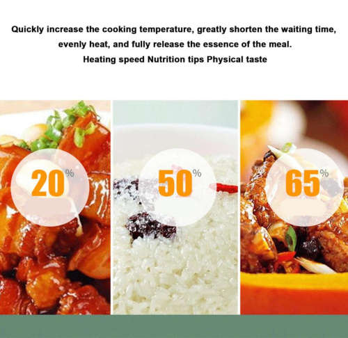 75W Electric Heating Lunch Box With Travel Bag and High Quality Stainless Steel Spoon & Fork