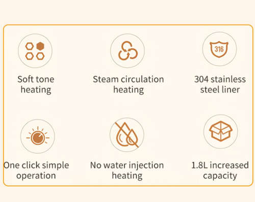 75W Electric Heating Lunch Box With Travel Bag and High Quality Stainless Steel Spoon & Fork