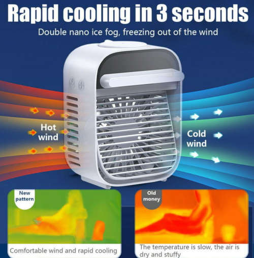 Portable USB Air Conditioner Mini Air Cooler, Humidifier/Mister Fan