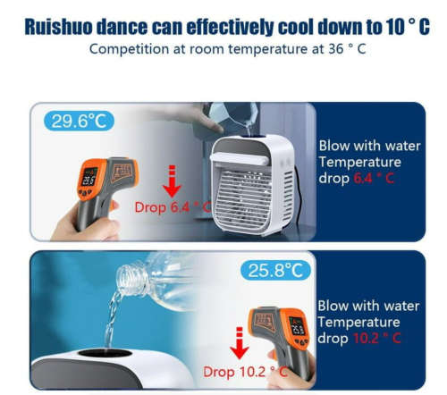 Portable USB Air Conditioner Mini Air Cooler, Humidifier/Mister Fan