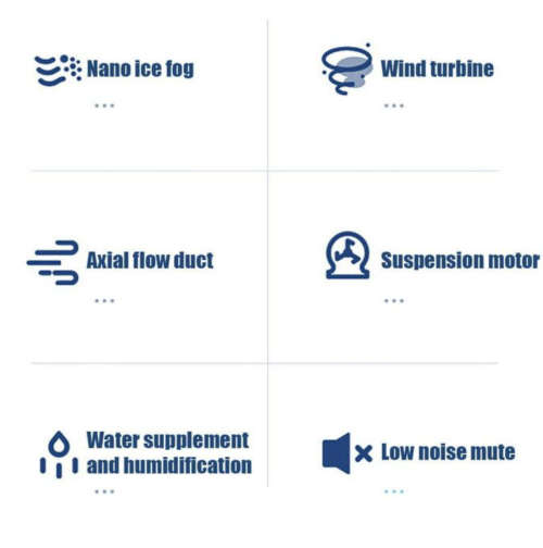 Portable USB Air Conditioner Mini Air Cooler, Humidifier/Mister Fan