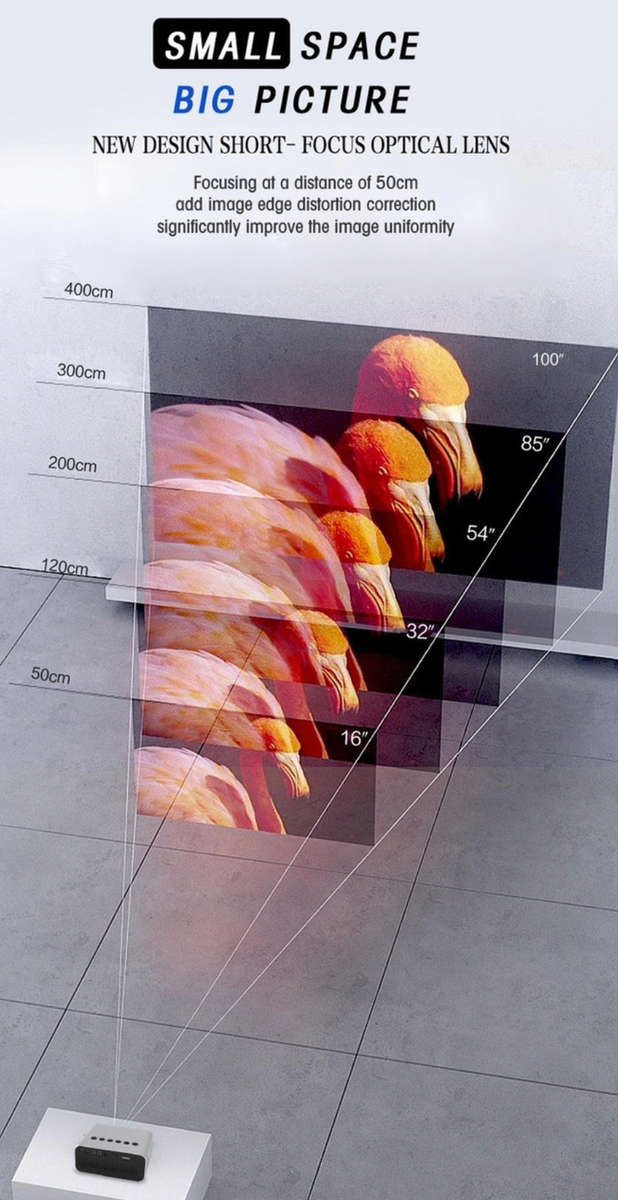 1080P Full HD Portable Mini LED Multimedia Projector RN-14