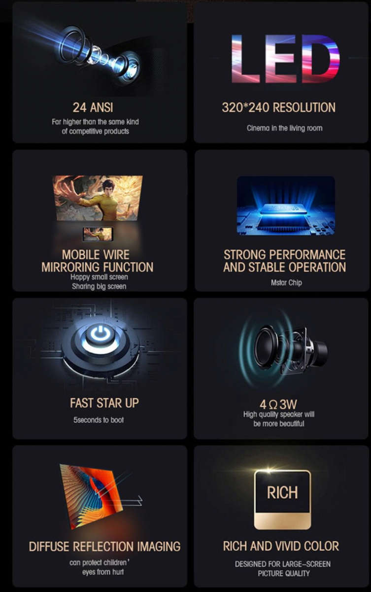 1080P Full HD Portable Mini LED Multimedia Projector RN-14