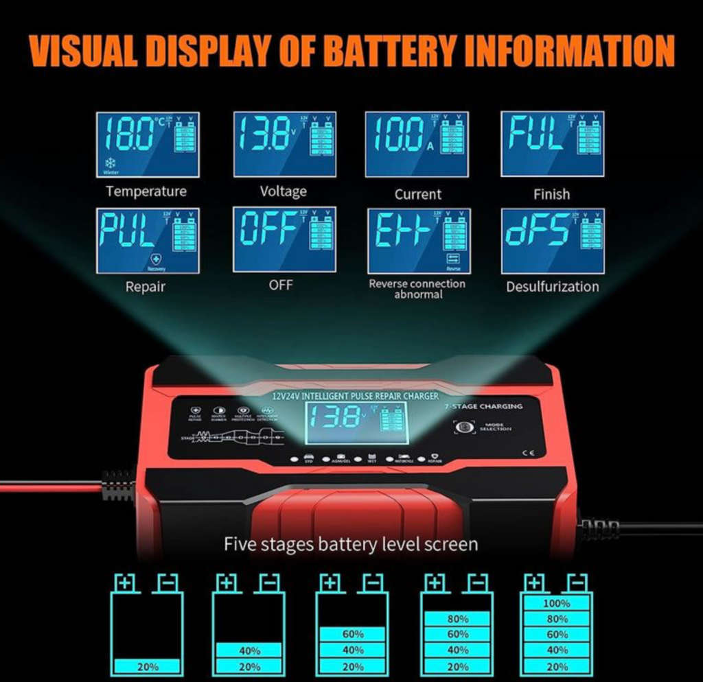 12V 10A-24V 5A Intelligent 7-Stage Pulse Repair Charger NG-22