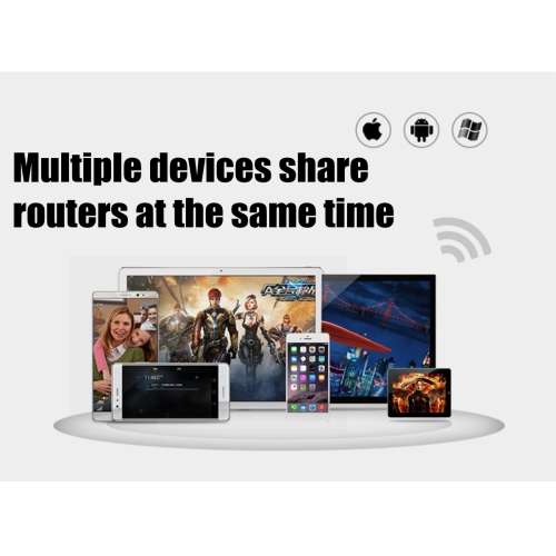 Portable Wifi 4G Router LTE Wireless Car Mobile Wifi Hotspot SIM Card Slot Unlock