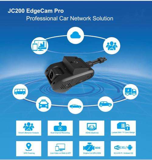 Jimi JC200 EdgeCam Pro 3G Car DVR Dash Camra Car Camera With HD 1080P Dual Camera GPS Tracker Remote