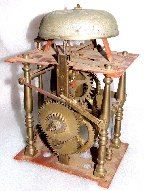 Vintage Clock Movement