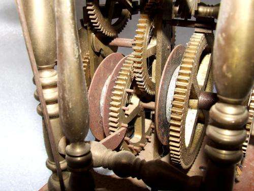 Vintage Clock Movement