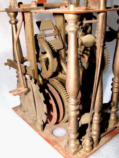 Vintage Clock Movement