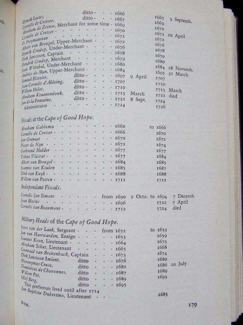 Description of the Cape of Good Hope with the Matters Concerning it
