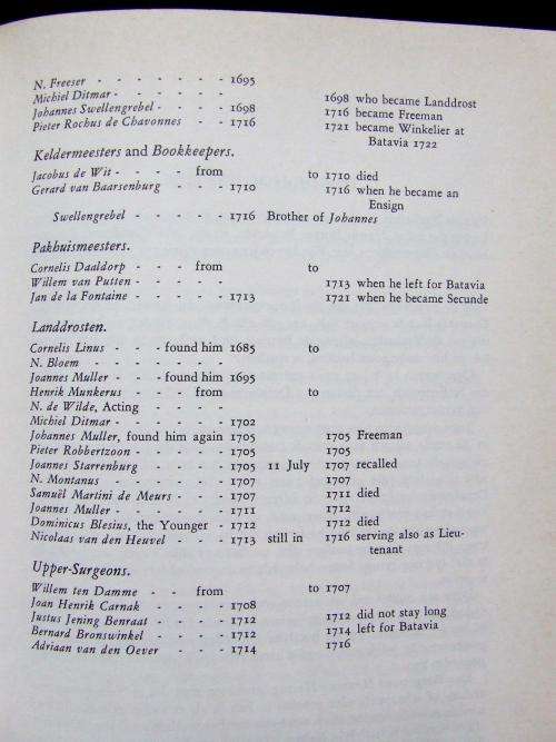 Description of the Cape of Good Hope with the Matters Concerning it