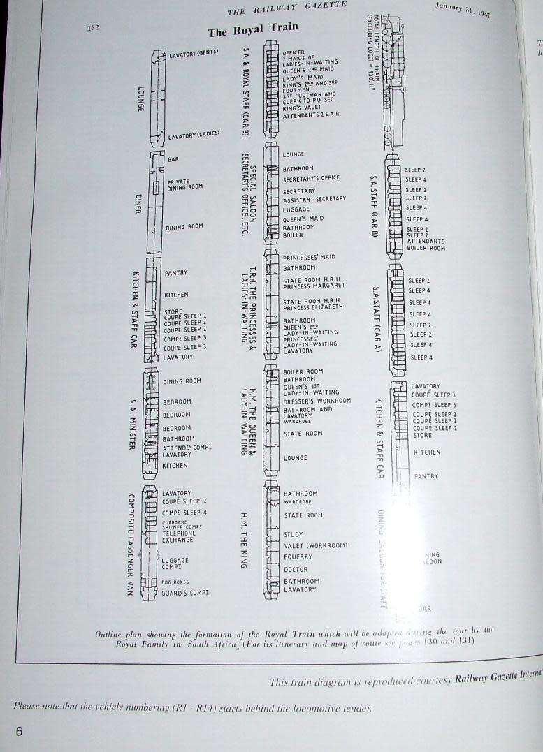 SAR&H Photo Journals & Royal Train Tour of S.A.