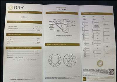 1CT Pink Color Loose Moissanite Stone Round Excellent Cut VVS1 with Certificate