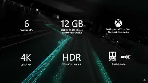 Xbox One X  - 1T  - Black or White