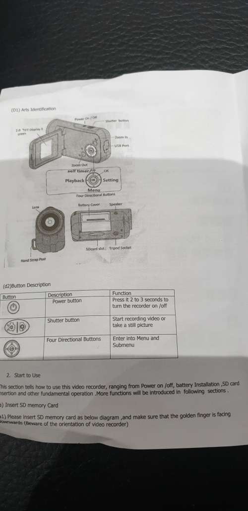 BRAND NEW DIGITAL VIDEO CAMERA