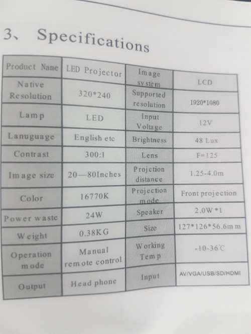 BRAND NEW LED PROJECTOR LCD IMAGE SYSTEM
